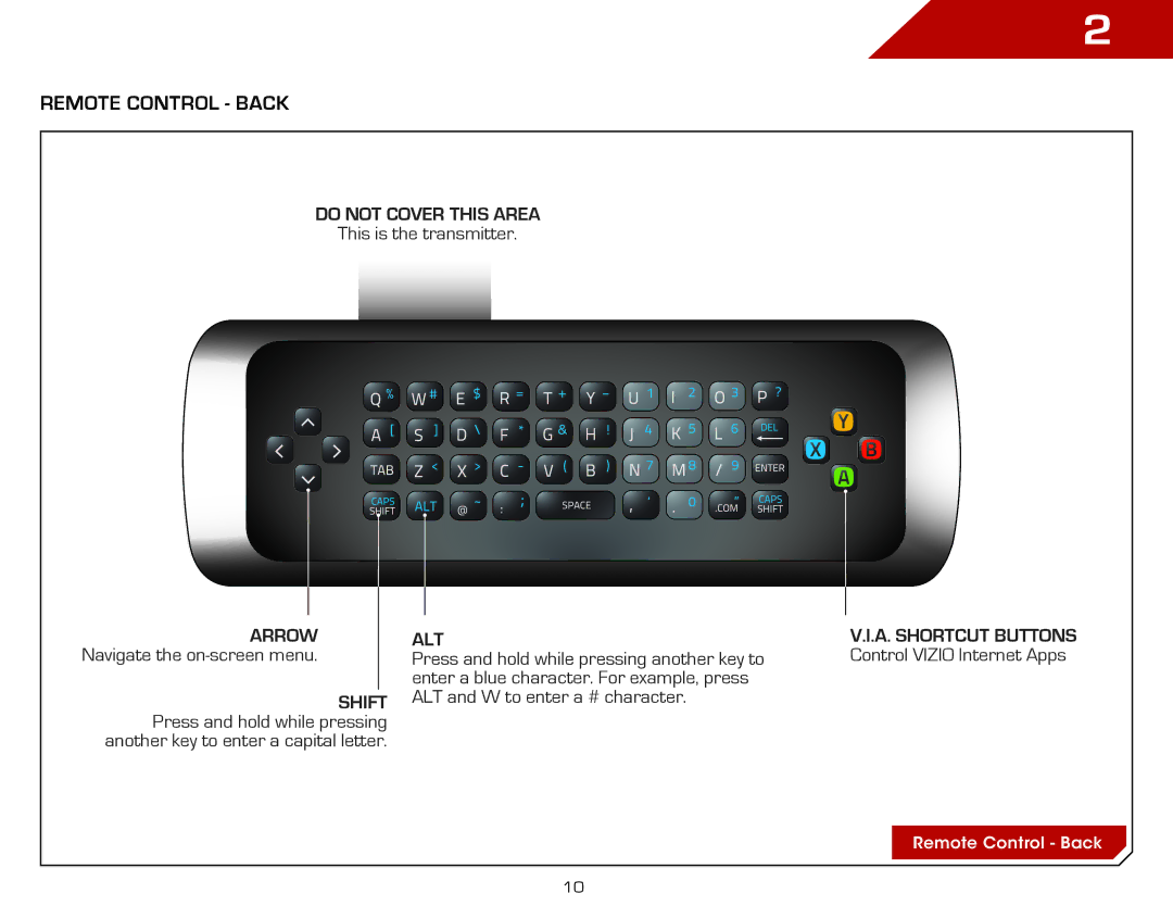 Vizio M3D650SV, E3D320VX, E3D420VX, E3D470VX warranty Remote Control Back, Shift 