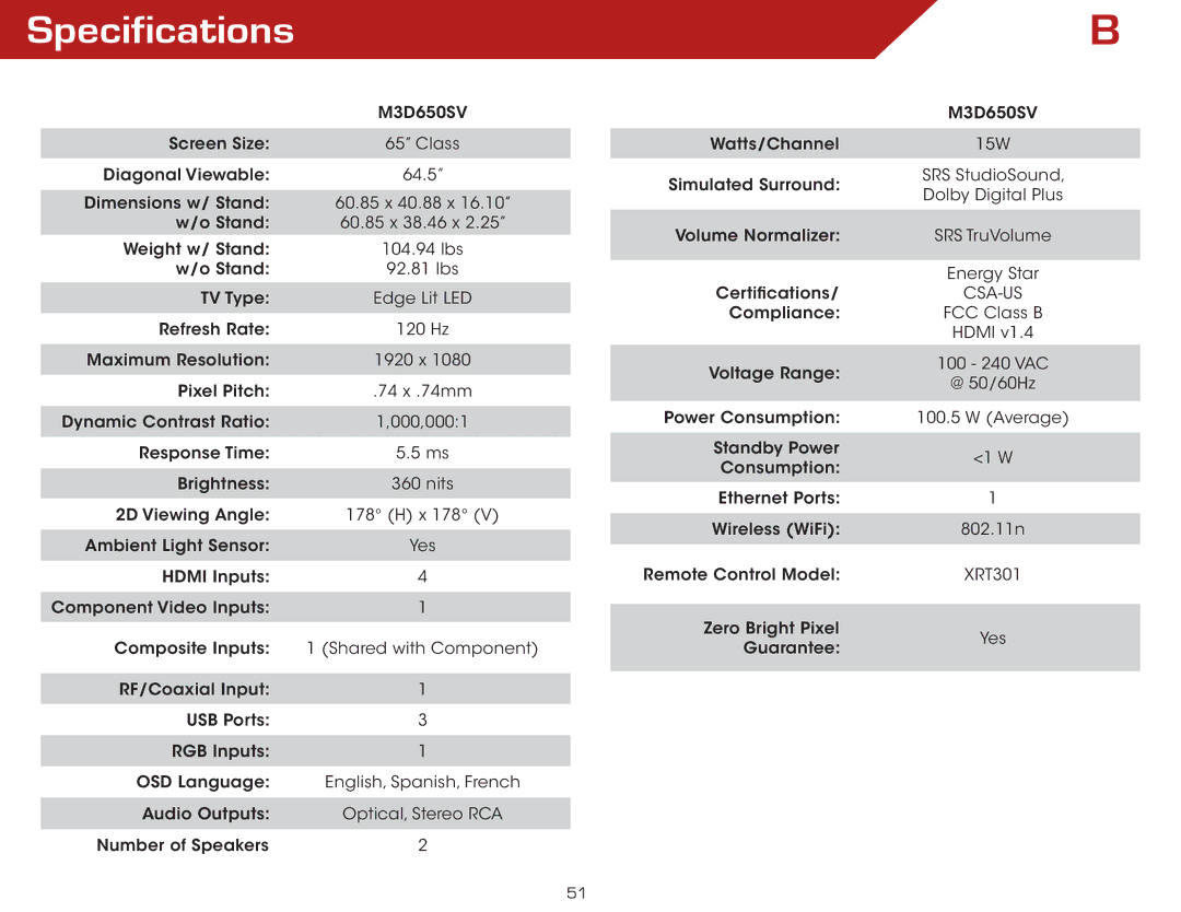 Vizio E3D420VX, E3D320VX, M3D650SV, E3D470VX warranty Specifications 