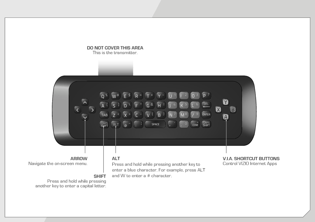 Vizio E3D470VX, E3D420VX manual A. Shortcut Buttons 