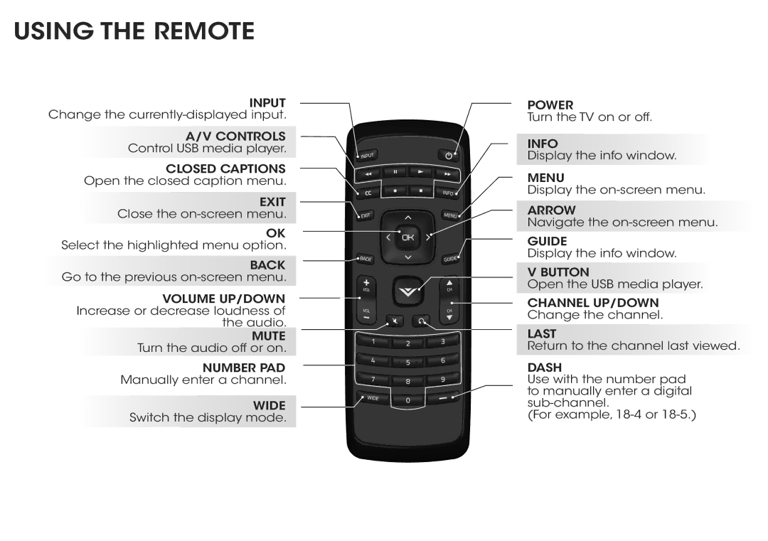 Vizio E400-B2 & E480-B2 quick start Using the Remote, Exit 