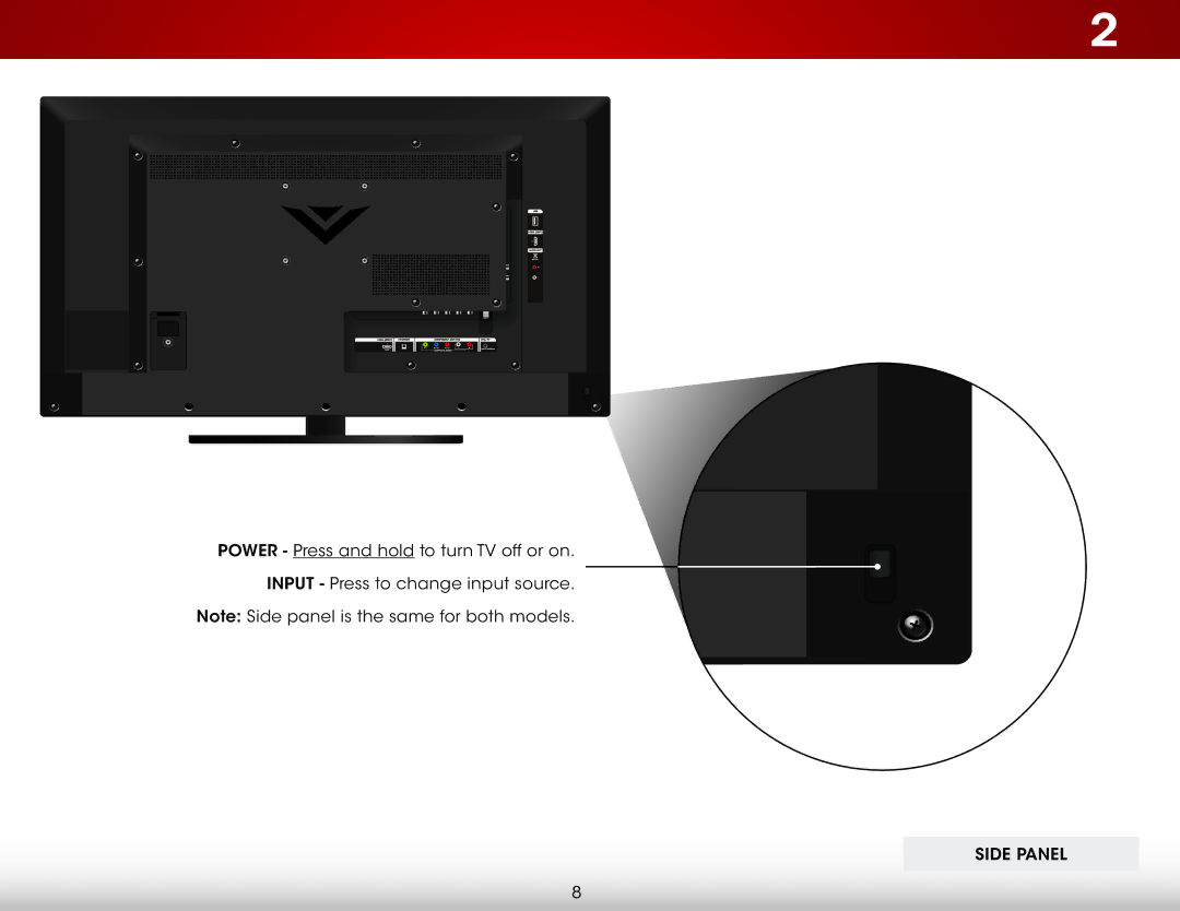 Vizio E400i-B2, E320i-B2 user manual Side Panel 