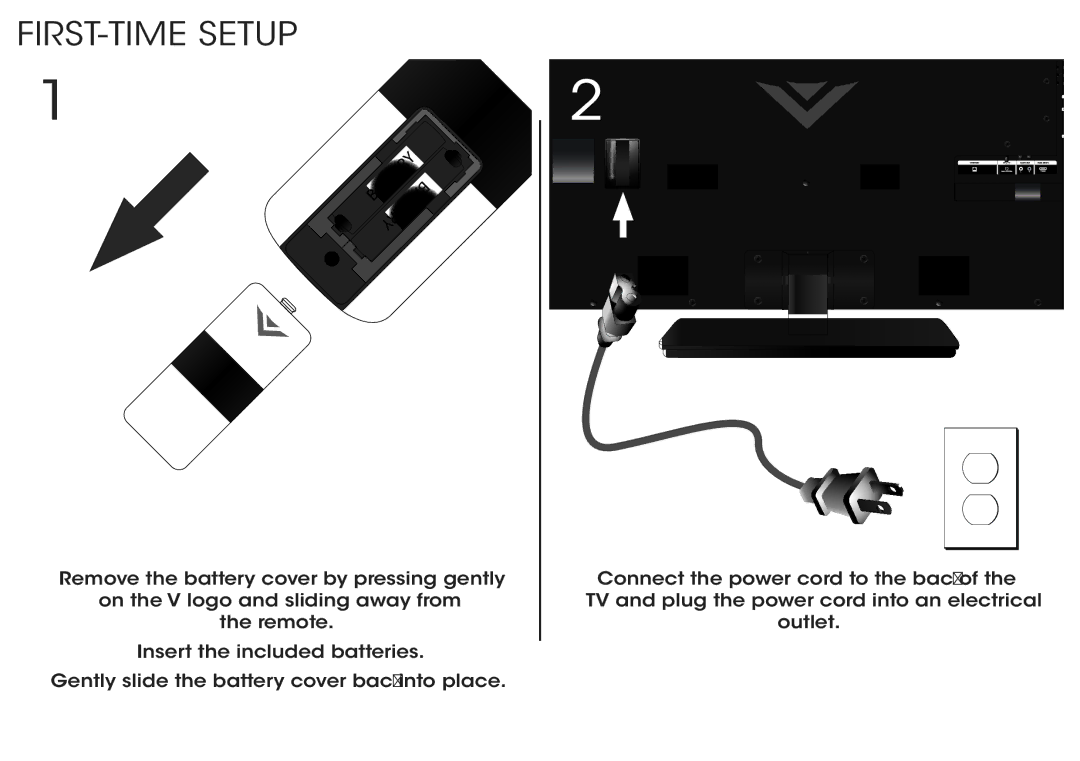 Vizio E4011-A2 quick start FIRST-TIME Setup 