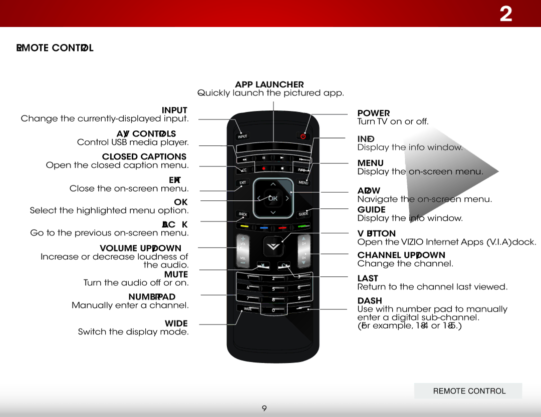 Vizio E401IA2 user manual Remote Control, Exit 