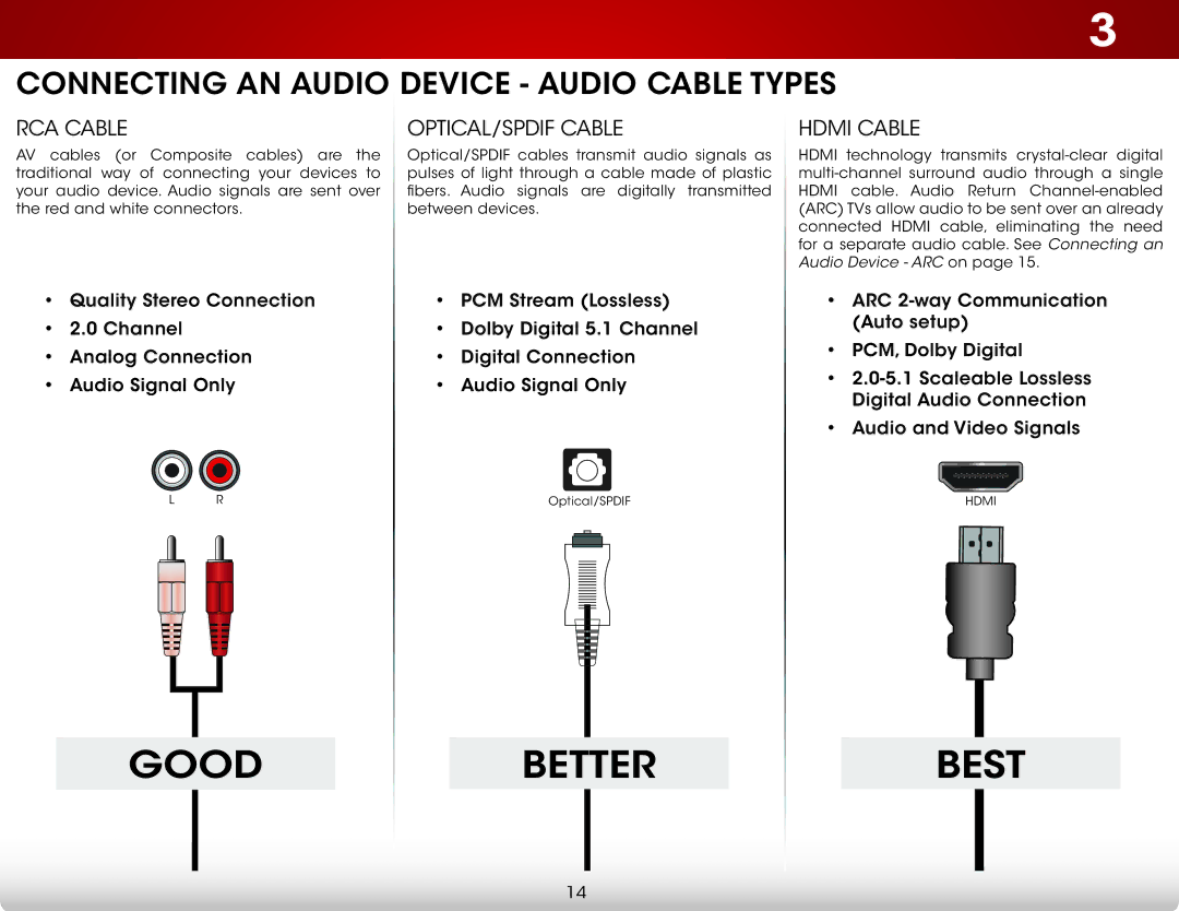 Vizio E401IA2 user manual Connecting an Audio Device Audio Cable Types 