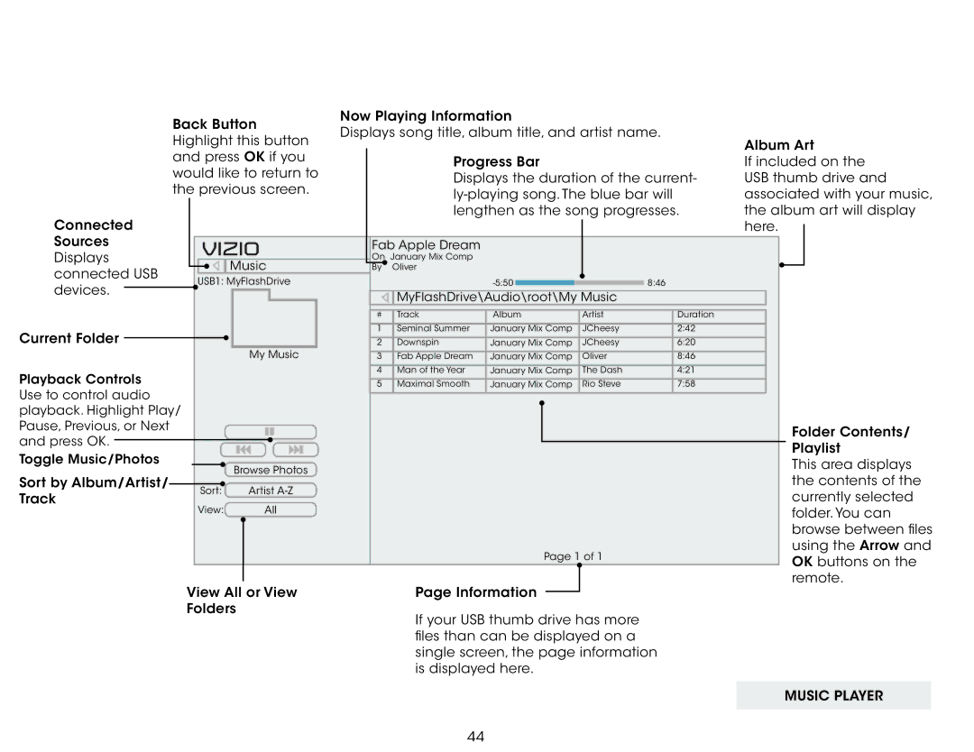 Vizio E401IA2 user manual Vizio 