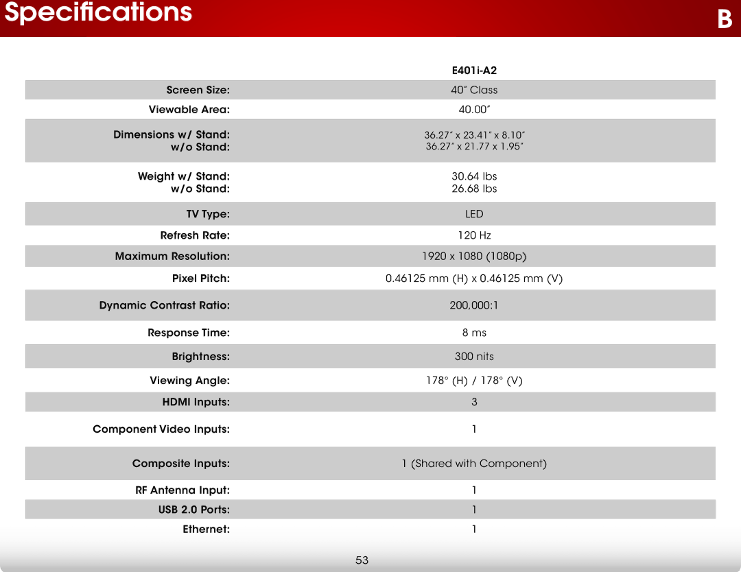 Vizio E401IA2 user manual Specifications 