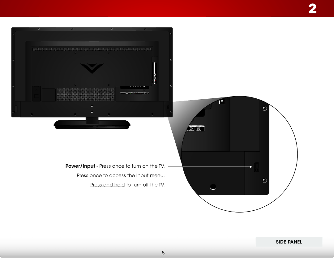 Vizio E420-B1 user manual Side Panel 