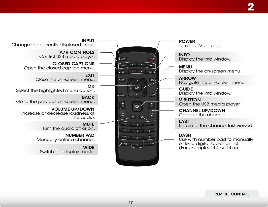 Vizio E420-B1 user manual Remote Control 