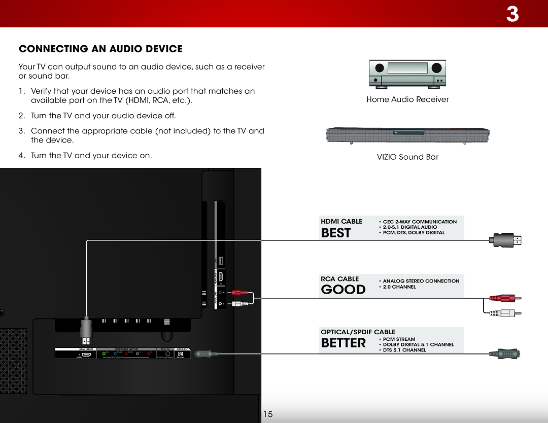 Vizio E420-B1 user manual Connecting an Audio Device 