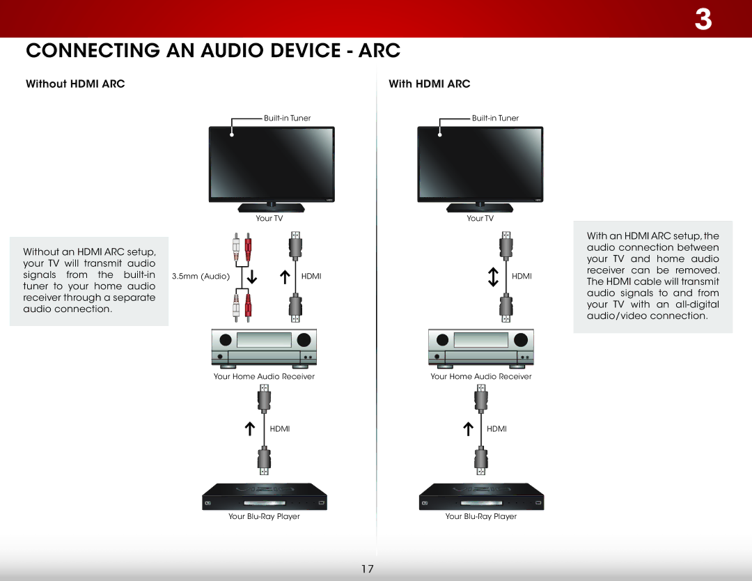 Vizio E420-B1 user manual Connecting an Audio Device ARC 