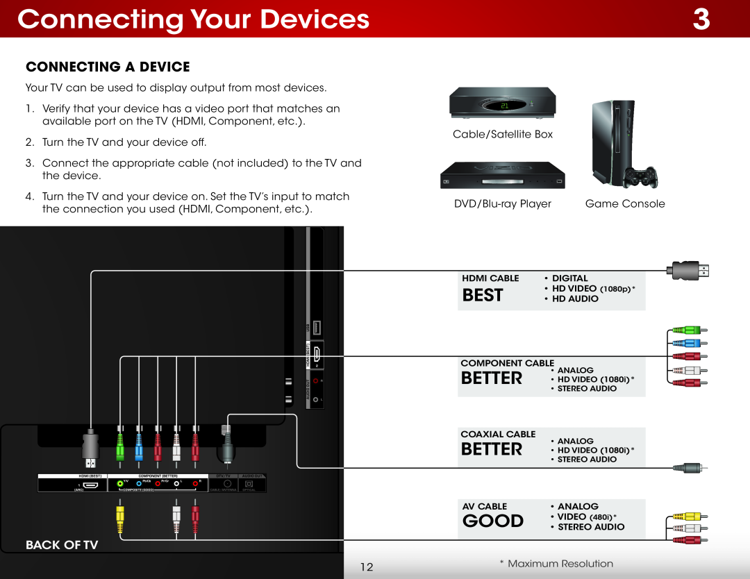 Vizio E420-B1 user manual Connecting Your Devices, Best, Better, Good, Connecting A Device, Back Of Tv 