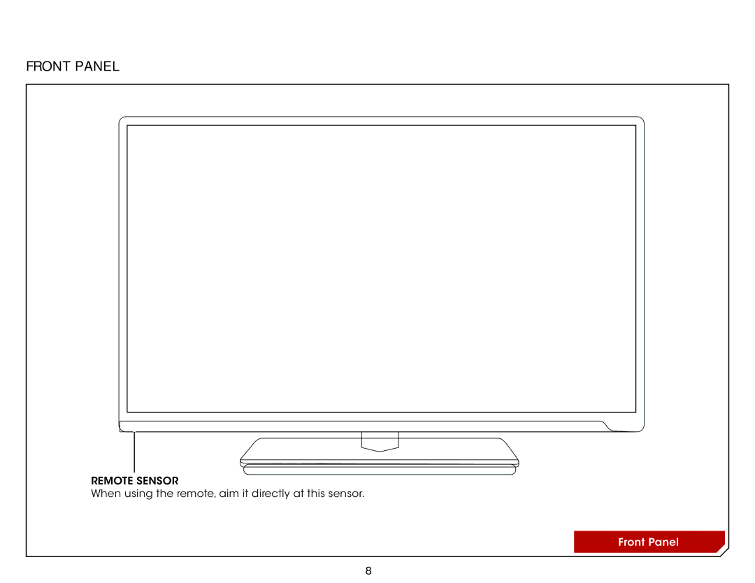 Vizio E420DA0 warranty Front Panel 