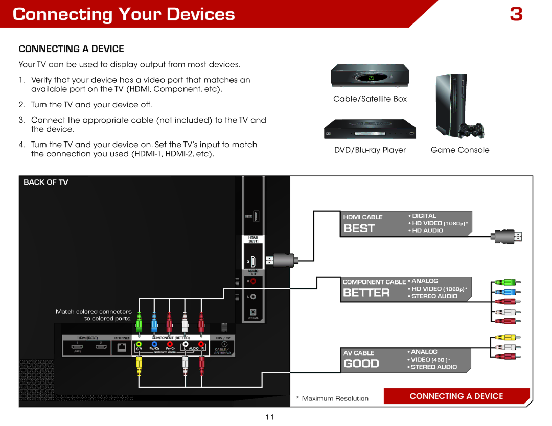 Vizio E420DA0 warranty Connecting Your Devices, Connecting a Device 