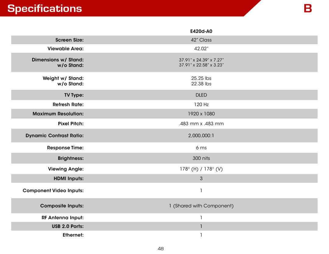 Vizio E420DA0 warranty Specifications 