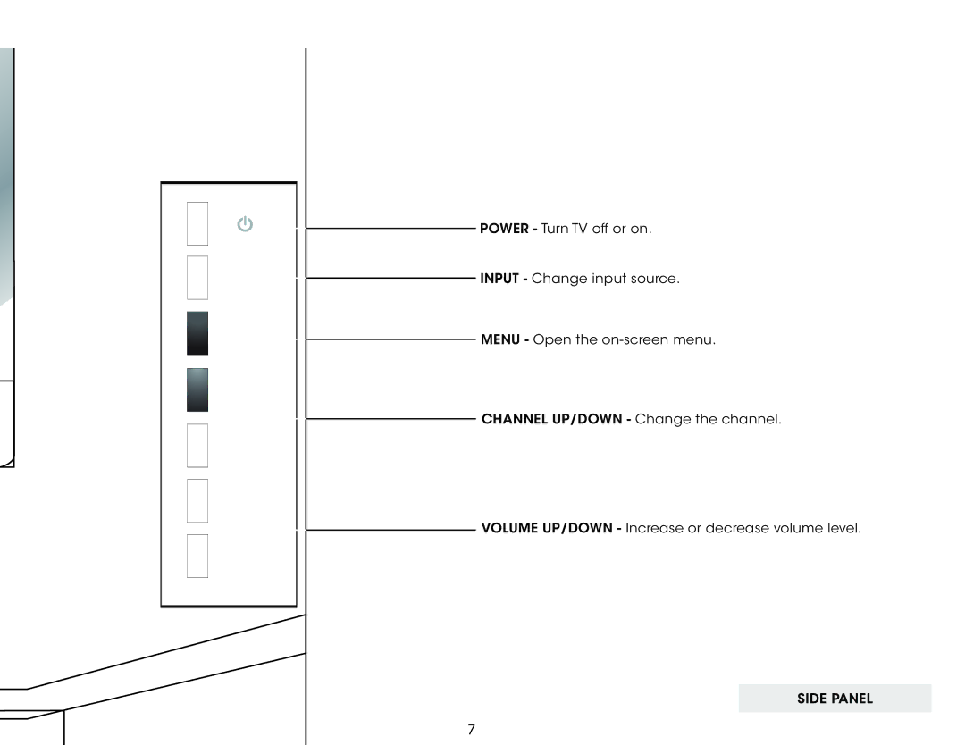 Vizio E420IA0, E420I-A0 user manual Input Menu VOL 