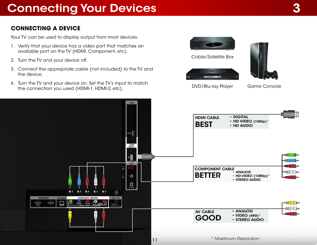 Vizio E420IA0, E420I-A0 user manual Connecting Your Devices, Connecting a Device 