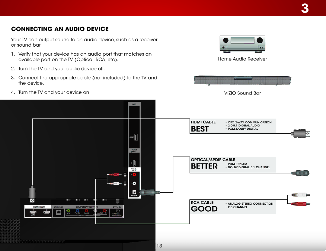 Vizio E420IA0, E420I-A0 user manual Connecting an Audio Device 