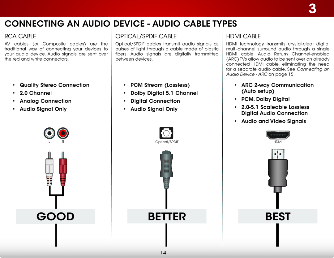 Vizio E420I-A0, E420IA0 user manual Connecting an Audio Device Audio Cable Types 