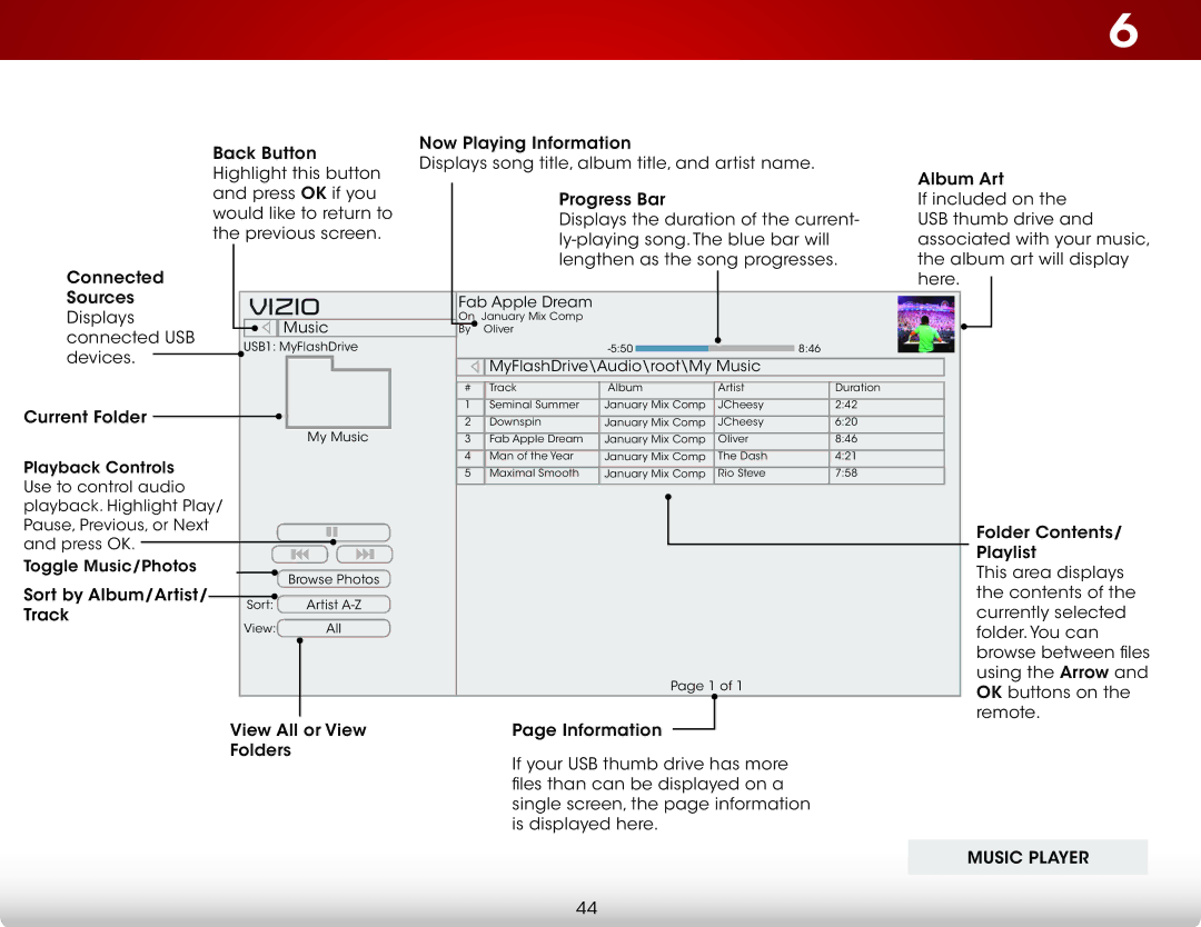 Vizio E420I-A0, E420IA0 user manual Vizio 