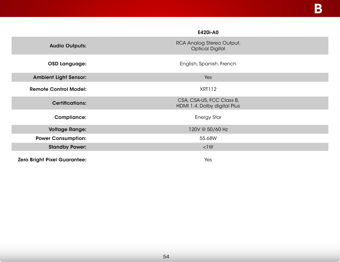 Vizio E420I-A0, E420IA0 user manual 