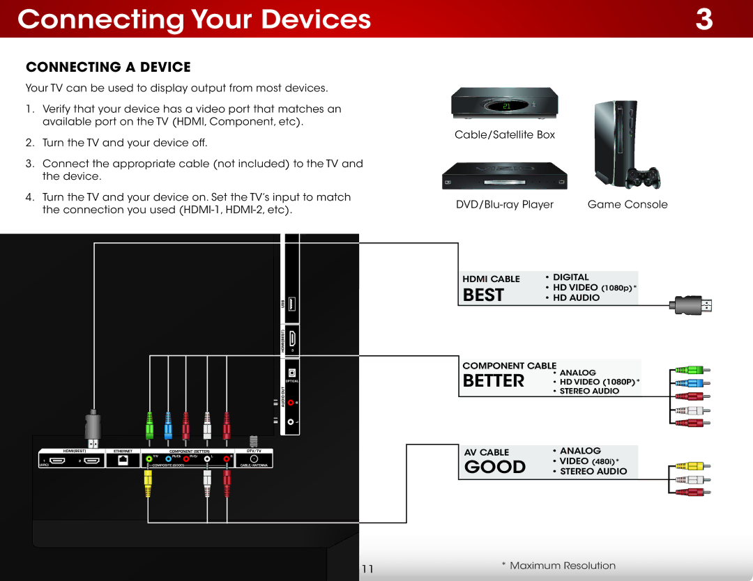 Vizio E390IA1, E420I-A1, E390I-A1 user manual Connecting Your Devices, Connecting a Device 