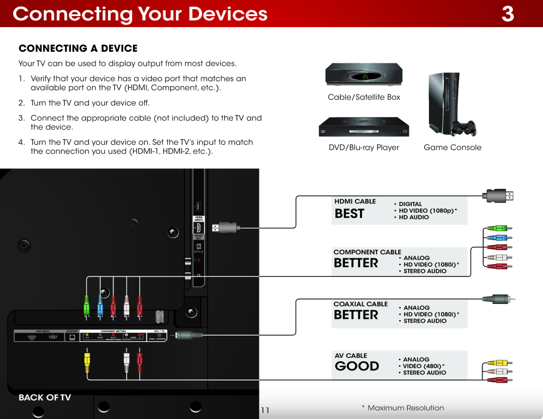 Vizio E420I-B0 user manual Connecting Your Devices, Connecting a Device 