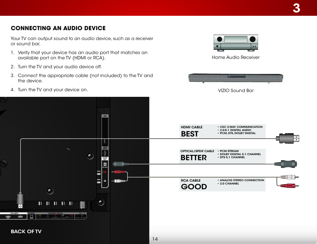 Vizio E420I-B0 user manual Connecting an Audio Device 