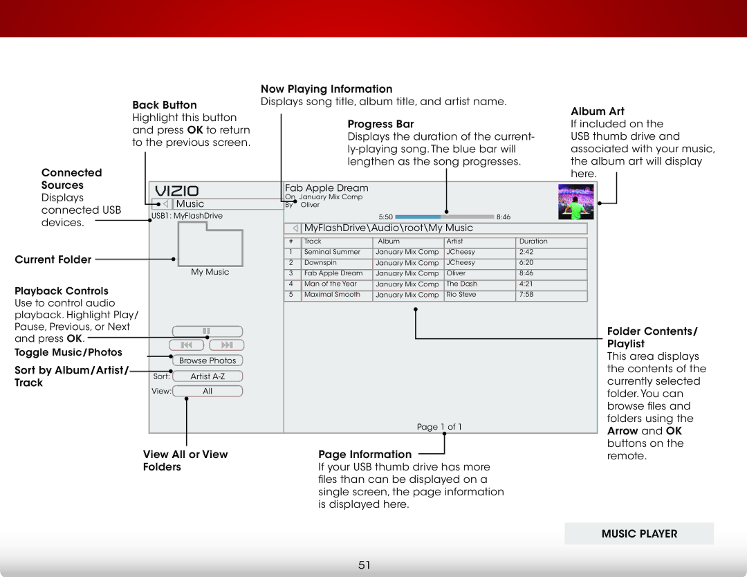 Vizio E420I-B0 user manual Vizio 