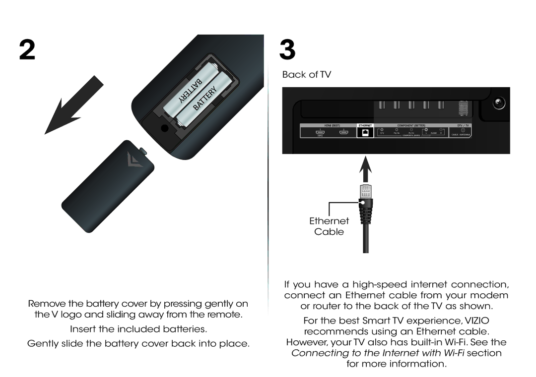 Vizio E420I-B0 manual 