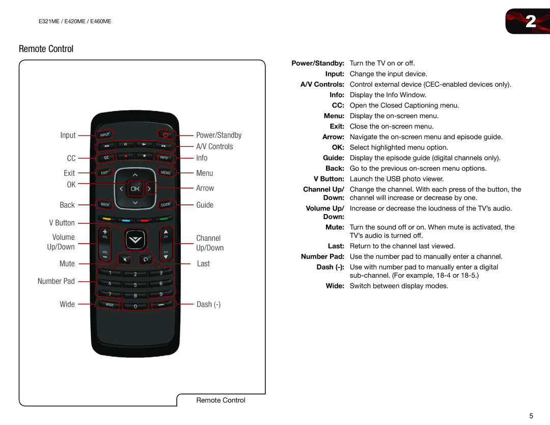 Vizio E460ME, E420ME user manual Remote Control 