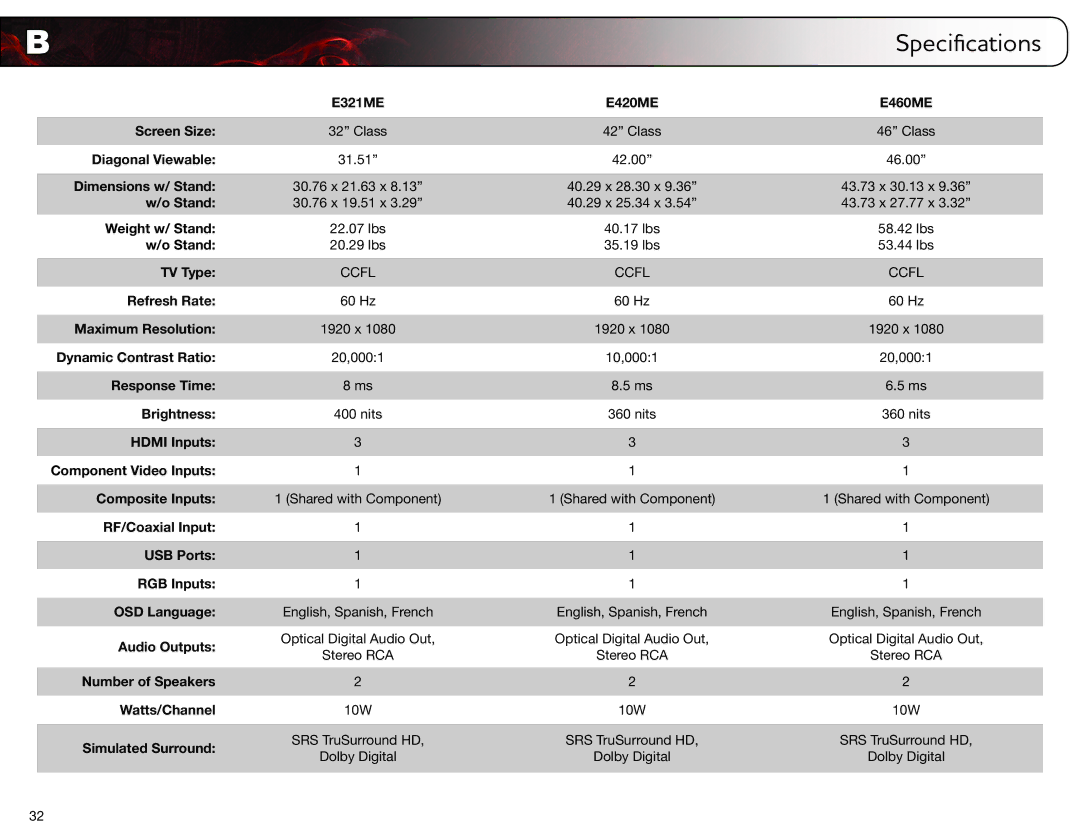 Vizio E420ME, E460ME user manual Specifications 