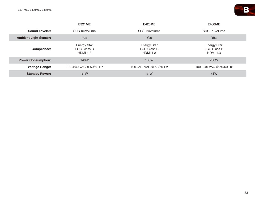 Vizio user manual E321ME E420ME E460ME Sound Leveler, Ambient Light Sensor, Compliance, Power Consumption, Voltage Range 