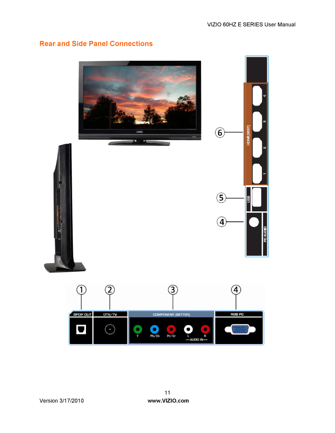 Vizio E321VA, E420VA 60HZ, E370VA, E320VA manual Rear and Side Panel Connections 