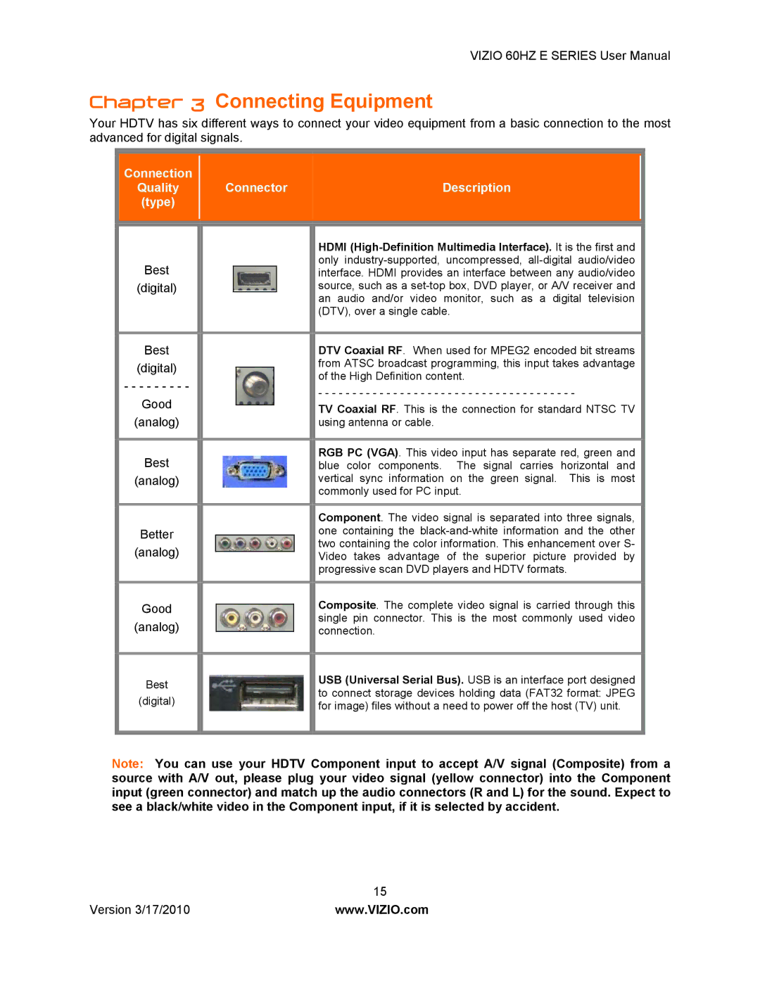 Vizio E321VA, E420VA 60HZ, E370VA, E320VA manual Connecting Equipment 