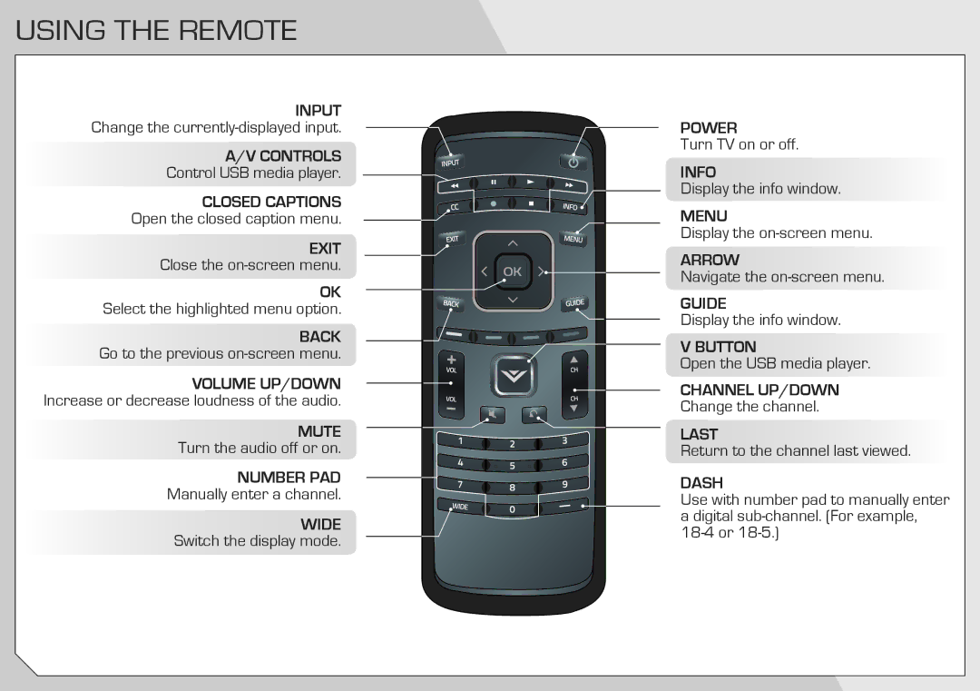 Vizio E420VA, E320VA manual Using the Remote, Back 