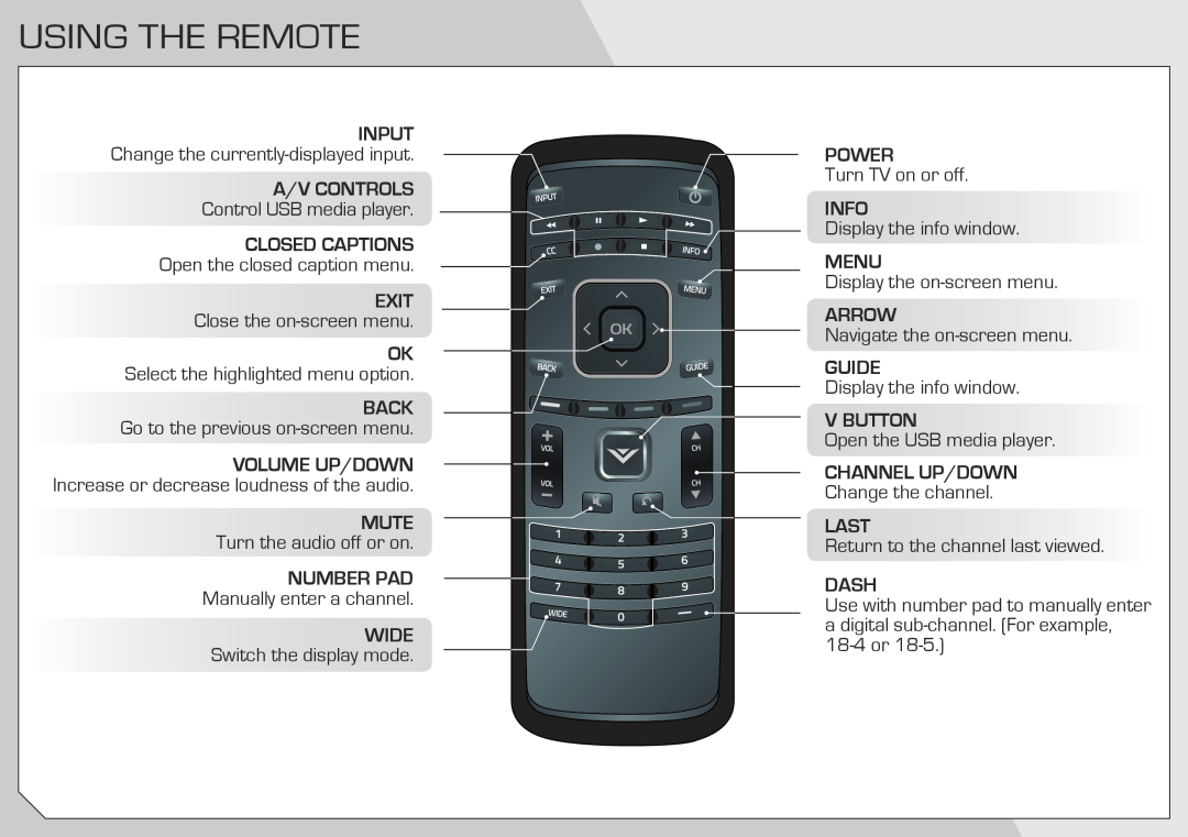 Vizio E420VA, E320VA manual Using The Remote 