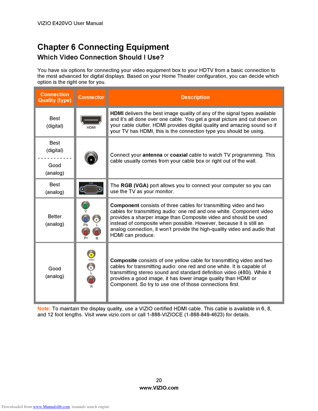 Vizio E420VO manual Connecting Equipment, Which Video Connection Should I Use? 