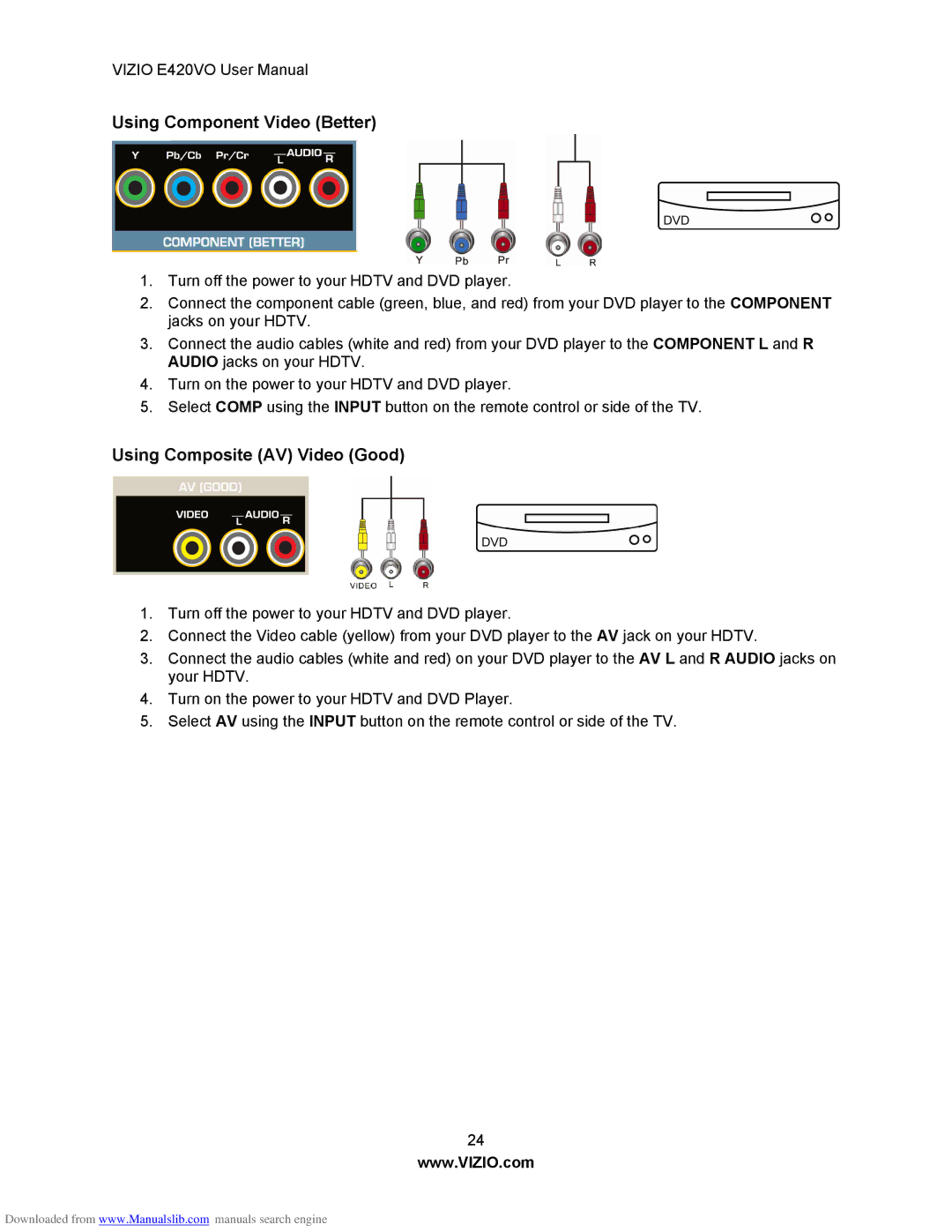 Vizio E420VO manual Using Composite AV Video Good 