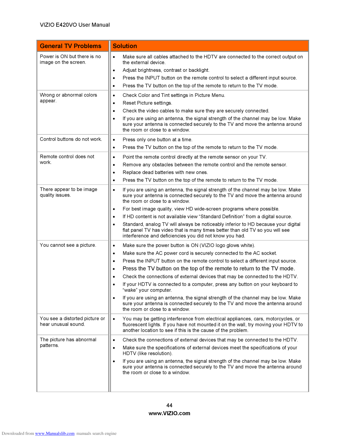 Vizio E420VO manual General TV Problems 