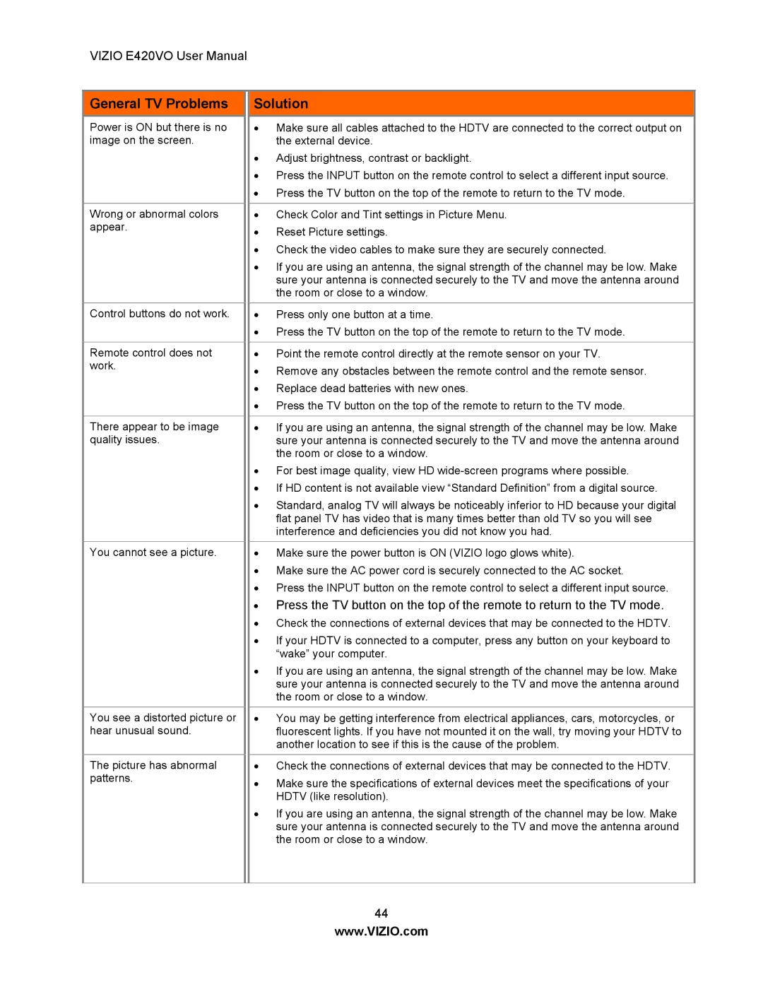 Vizio E420VO manual General TV Problems 