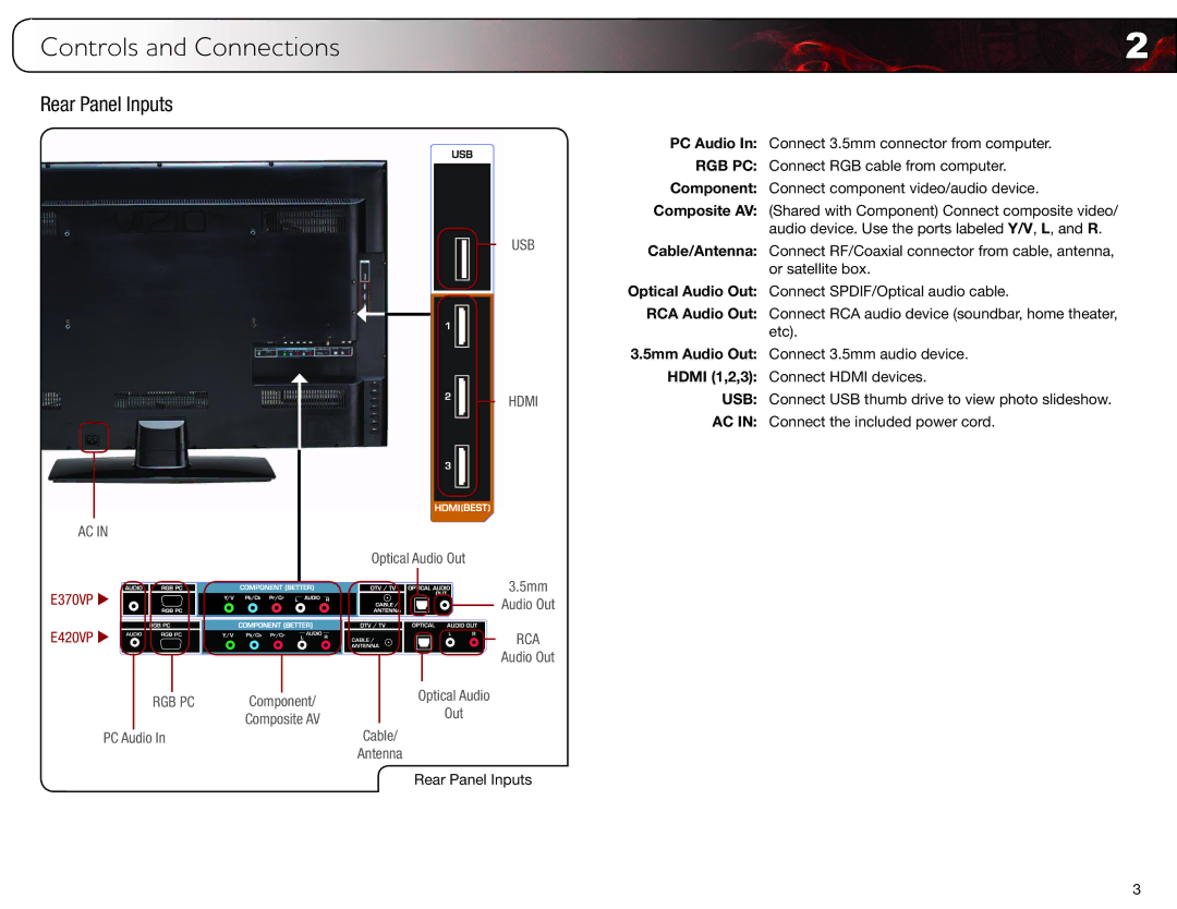 Vizio E370VP, E420VP user manual Controls and Connections, Rear Panel Inputs 