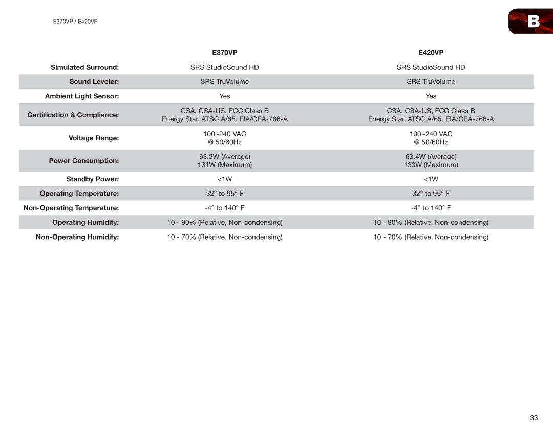 Vizio E370VP, E420VP user manual SRS StudioSound HD 