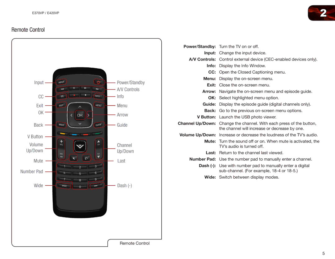 Vizio E370VP, E420VP user manual Remote Control 