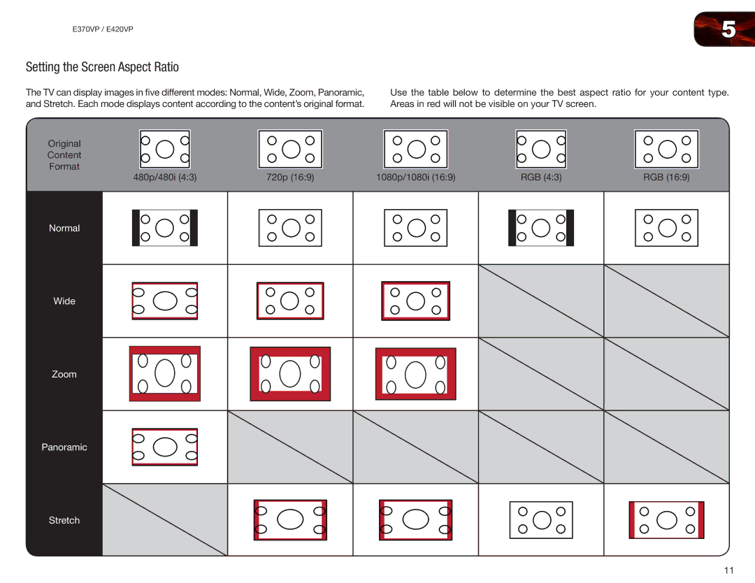 Vizio E370VP, E420VP user manual Setting the Screen Aspect Ratio 