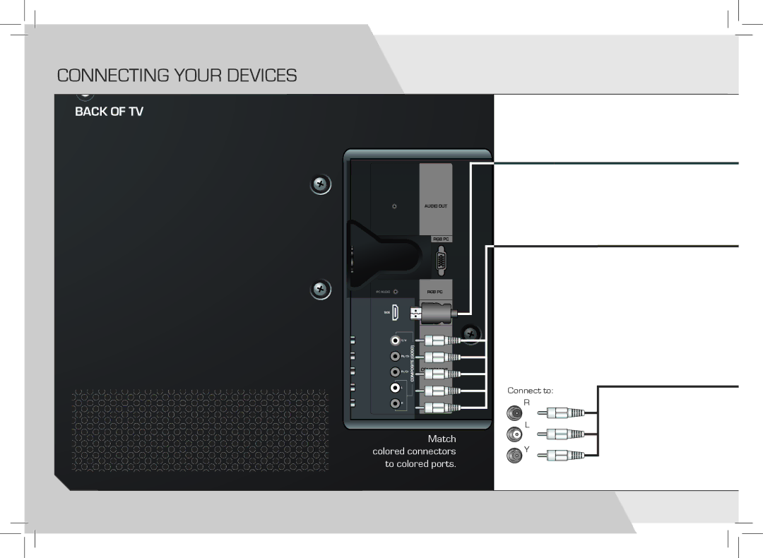 Vizio E420VSE-NA quick start Connecting your devices 