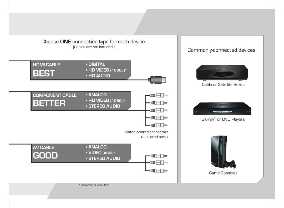 Vizio E420VSE-NA quick start Best 