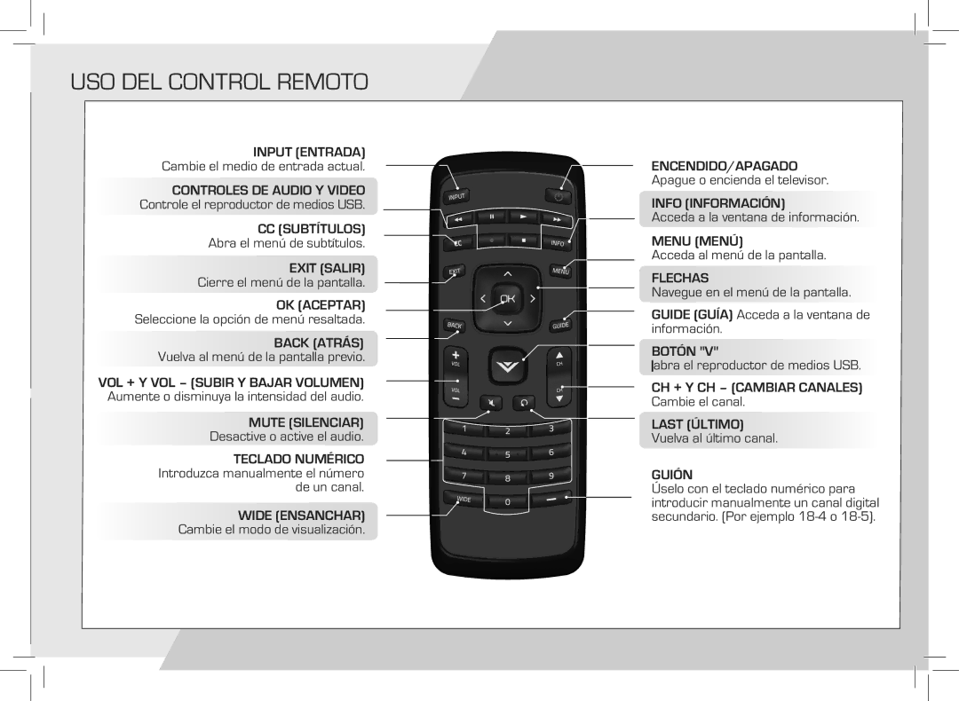 Vizio E420VSE-NA quick start Uso del control remoto, CC Subtítulos 