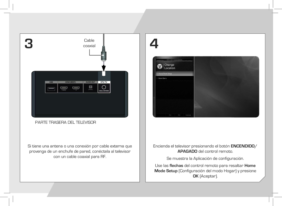 Vizio E420VSE-NA quick start Parte Trasera DEL Televisor 