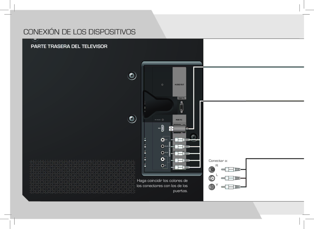 Vizio E420VSE-NA quick start Conexión de los dispositivos 