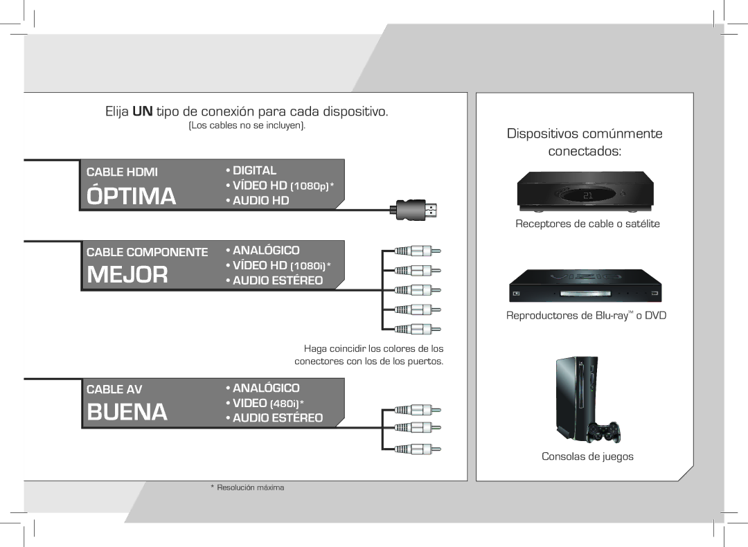 Vizio E420VSE-NA quick start Óptima 